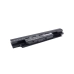 Asus Pro450C