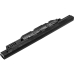 Baterii pentru laptop Asus P2520SJ-XO0013D (CS-AUP252NB)