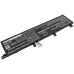 Asus VivoBook S15 S532FA-BN040T