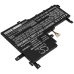 Asus VivoBook S15 S531FA-BQ273T