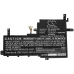 Asus VivoBook S15 S531FA-BQ273T