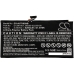 Baterii pentru laptop Asus Transformer Mini T102HA-GR044T (CS-AUT102NB)