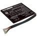 Baterii pentru laptop Asus Transformer AIO P1801-B054K (CS-AUT180NB)
