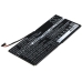 Baterii pentru laptop Asus Transformer Book TX201LAF (CS-AUT201NB)