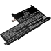 Baterie tabletă Asus Transformer Book T302 (CS-AUT302SL)