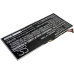 Încărcător de birou Asus CS-AUT303NB