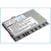 Compatible battery replacement for Audiovox BTR75