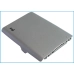 Compatible battery replacement for Audiovox BTR75