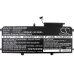 Asus ZenBook UX305CA-SHMQ1-CB