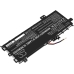 Asus Vivobook 15 F512FA-AB34