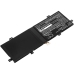 Asus ZenBook 14 UM431DA-AM030