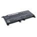 Asus F454LAB