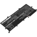 Asus ZenBook Flip UX461UN-E1051T