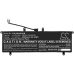 Baterii pentru laptop Asus CS-AUX481NB