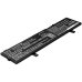 Asus VivoBook F505BA-BR037T