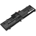 Asus GU532GU
