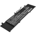 Asus ZenBook 15 UX533FDA8047T