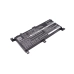 Asus VM591UQ