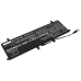 Asus ZenBook Duo 14 UX482EA-HY106T