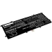 Asus ZenBook 14 UX425EA-HA109T