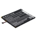 Baterie compatibil cu Aux CS-AXV950SL