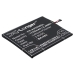 Baterie compatibil cu Aux CS-AXV950SL