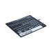 Baterie compatibil cu Aux CS-AXW600SL