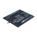 Baterie compatibil cu Aux CS-AXW600SL
