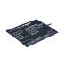 Baterie compatibil cu Aux CS-AXW600SL