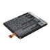 Baterie telefon mobil Asus T00F (CS-AZF500SL)