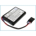Baterii pentru laptop 3ware 9500 (CS-BBU95SL)