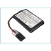 Baterii pentru laptop 3ware 9500 (CS-BBU95SL)