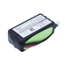 Baterie medicală Biocam Dermogenius Basic (CS-BCE284MD)