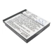 Camera Battery Panasonic Lumix  DMC-FH2K
