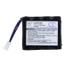 Baterie medicală Bci 3303 Hand Held Pulse Oximete (CS-BCM330MD)