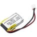 Daitem D5130GB