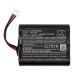 Medical Battery Bionet CS-BEM100MD