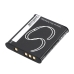 Battery compatible with Sony