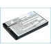Încărcător de birou Auto-id CS-BKP001SL