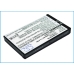 Încărcător de birou Auto-id CS-BKP001SL