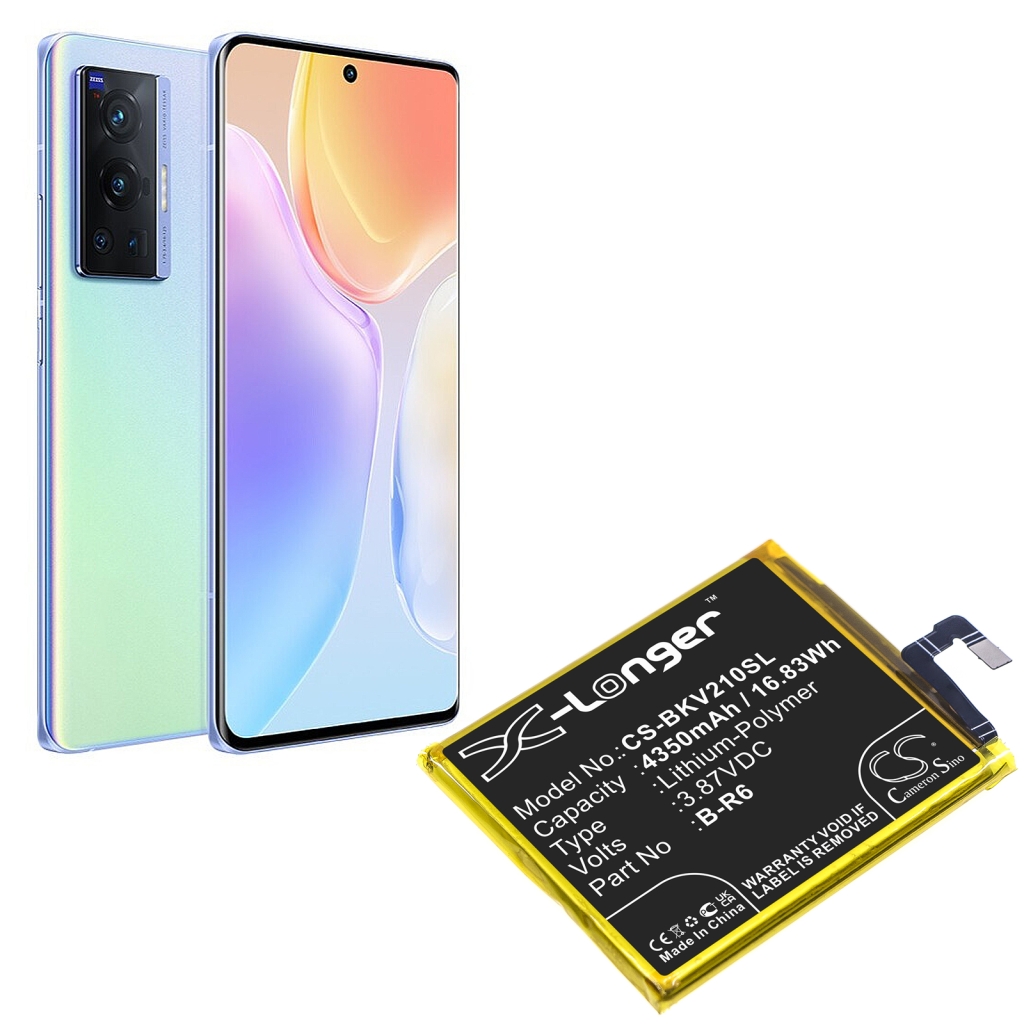 Înlocuire compatibilă pentru bateria Vivo B-R6