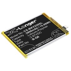 Înlocuire compatibilă pentru bateria Vivo B-Q6