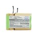 Baterie aspirator Black