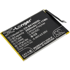 Înlocuire compatibilă pentru bateria Vivo B-C8