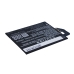 Baterie compatibil cu BBK CS-BKY790SL