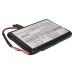Baterie GPS, Navigator Becker Traffic Assist Z205 (CS-BKZ201SL)