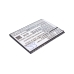Baterie telefon mobil BLU D0010UU (CS-BLD010SL)