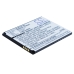 Baterie telefon mobil BLU Studio 5.0S (CS-BLD572SL)