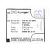 Camera Battery Panasonic Lumix DMC-TZ81