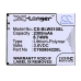 BLU L280